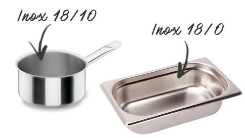 Quelles différences entre l'inox 18/0 et l'inox 18/10 ?