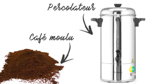 Comment utiliser un percolateur à café ?