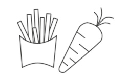 Pièces détachées pour pour moulins à légumes et coupe frites