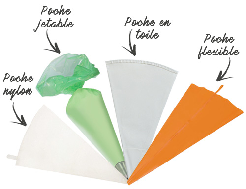 Comment choisir sa poche à douille