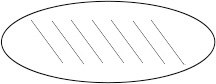 Image coupe saucisson à la lame de boulanger