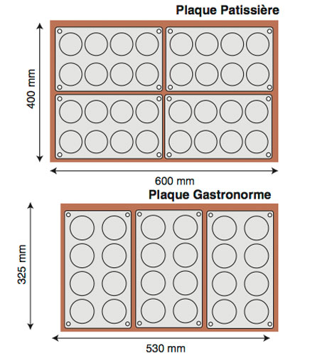 Moule silicone adaptable gastro et plaque pâtissière